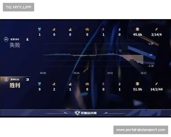 KPL赛事讨论热度高,虎扑等社区用户积极参与 KPL赛事讨论热度高,虎扑等社区用户积极参与