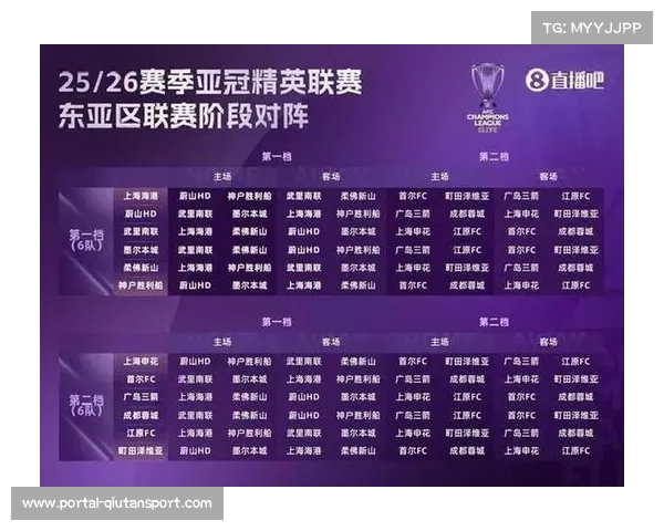 云南玉昆官宣克莱伯、卡约等十名新援加盟,引援力度巨大。 云南玉昆官宣克莱伯、卡约等十名新援加盟,引援力度巨大。